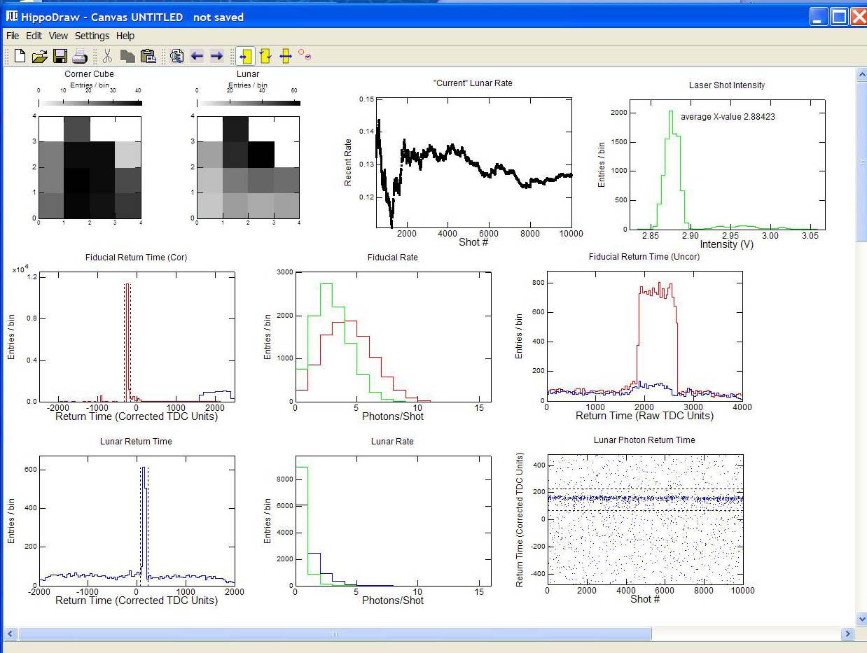 Plot Window Screenshot